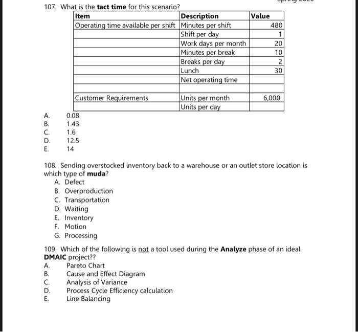 Value 480 107. What is the tact time for this