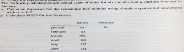 please solve without using excel. It is