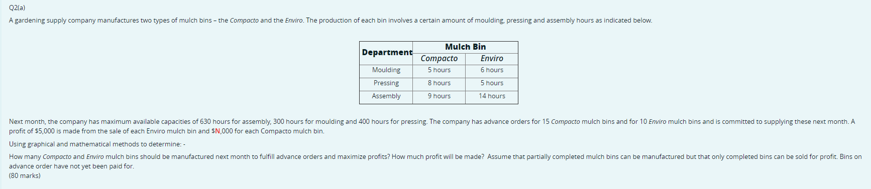 THE RED N = 5 DO NOT USE EXCEL DO NOT USE EXCEL
