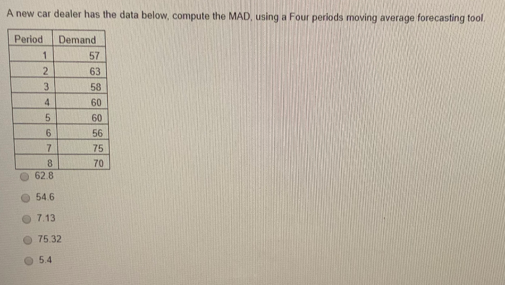 A new car dealer has the data below, compute the