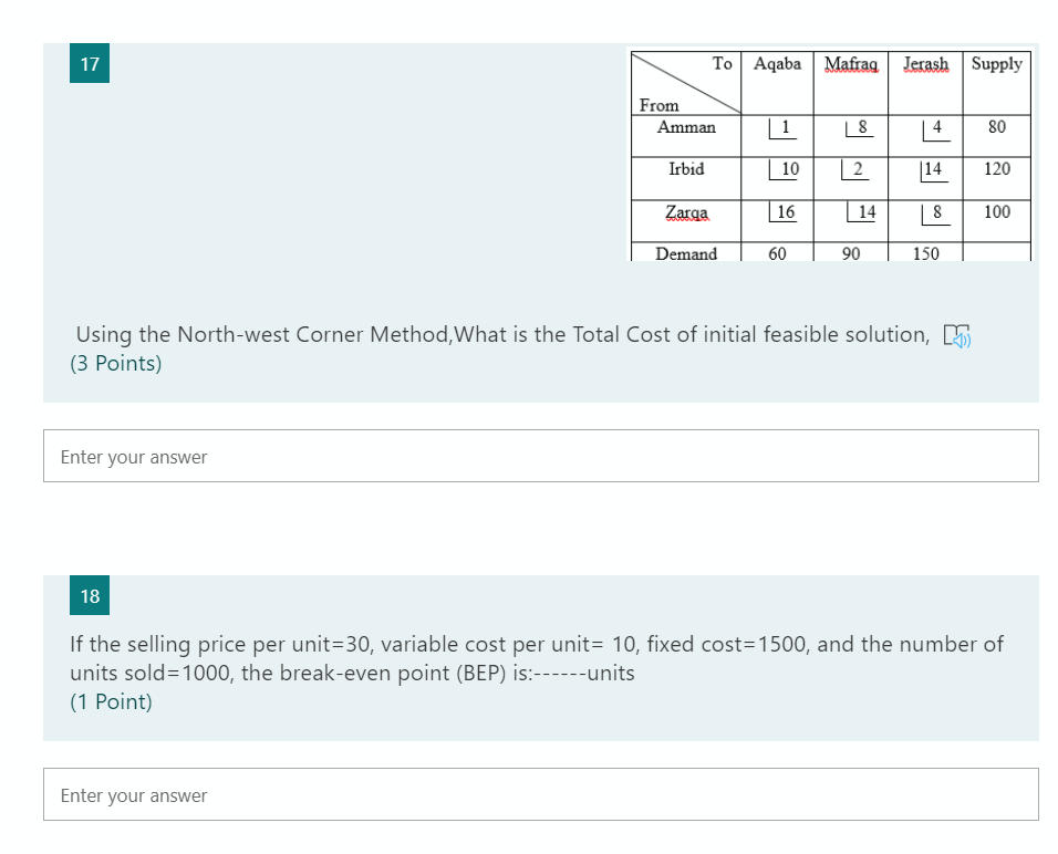 17 To Aqaba Mafrag Jerash Supply From Amman | 1 |