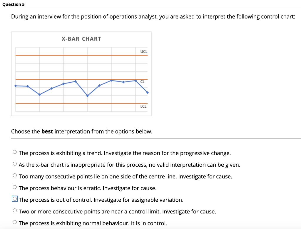 Question 5 During an interview for the position