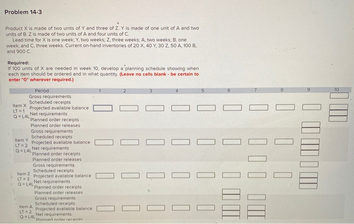 Problem 14-3 Product X is made of two units of Y