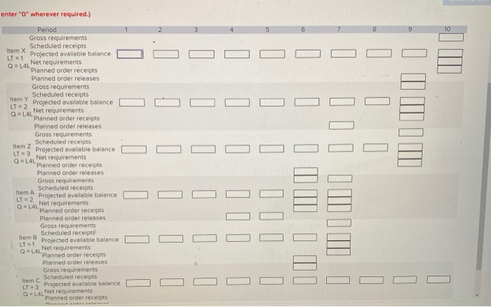Problem 14-3 Product X is made of two units of Y