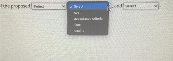 Proposals must be realistic in terms of the