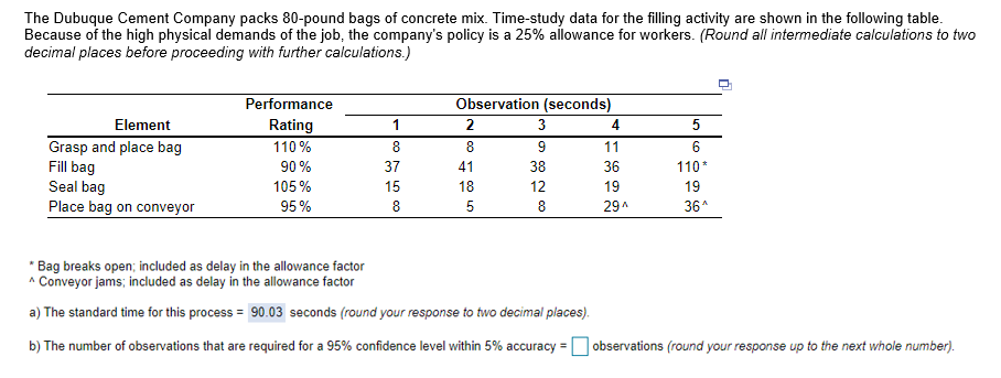 The Dubuque Cement Company packs 80-pound bags of