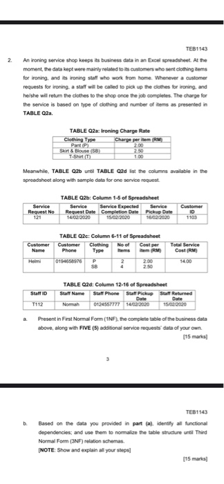 2 TEB1143 An ironing service shop keeps its