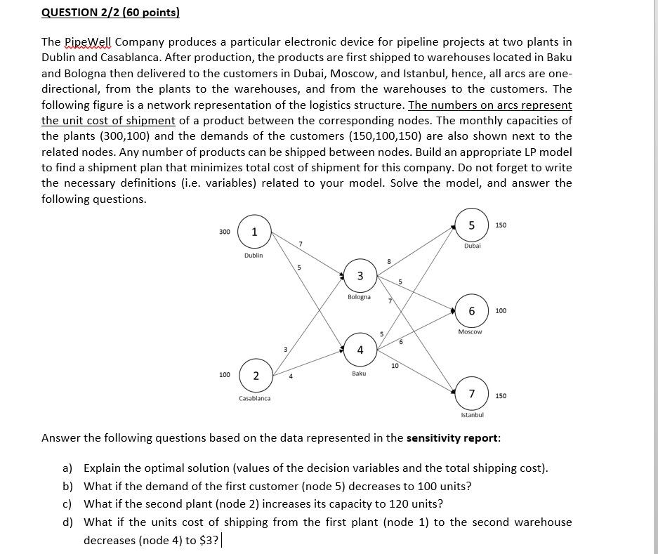 QUESTION 2/2 (60 points) The PipeWell Company
