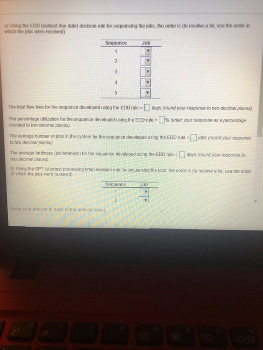 The following jobs are waiting to be processed at