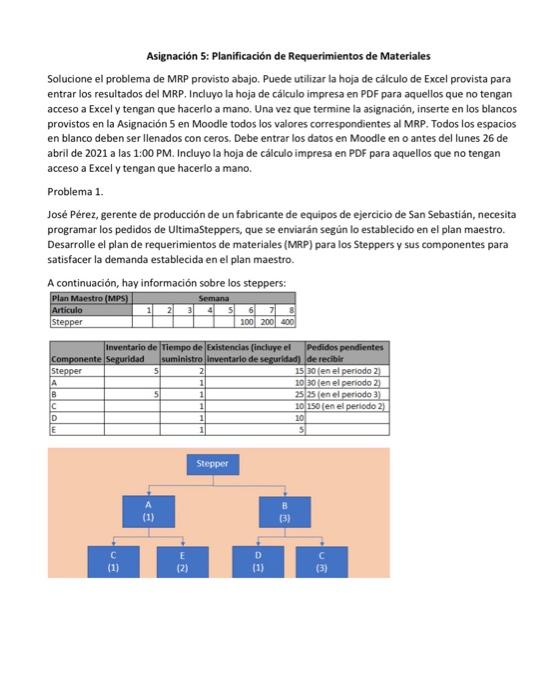 Assignment 5: Material Requirements Planning
