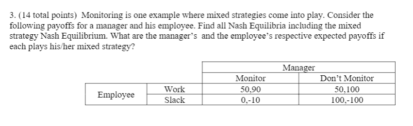 3. (14 total points) Monitoring is one example