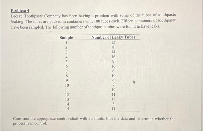 Problem 4 Breeze Toothpaste Company has been