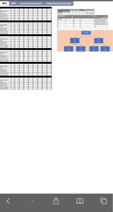 Assignment 5: Material Requirements Planning