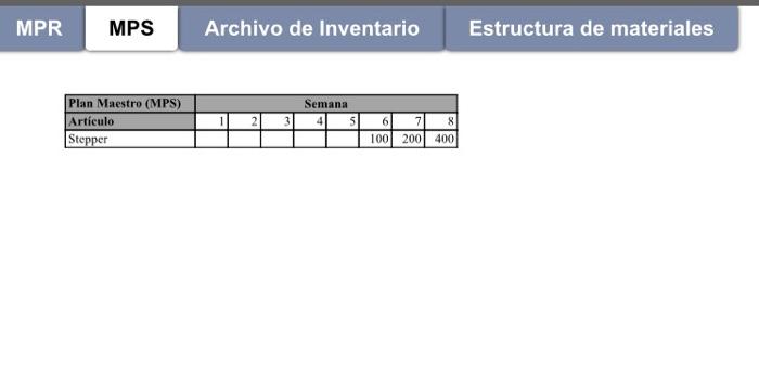 Assignment 5: Material Requirements Planning