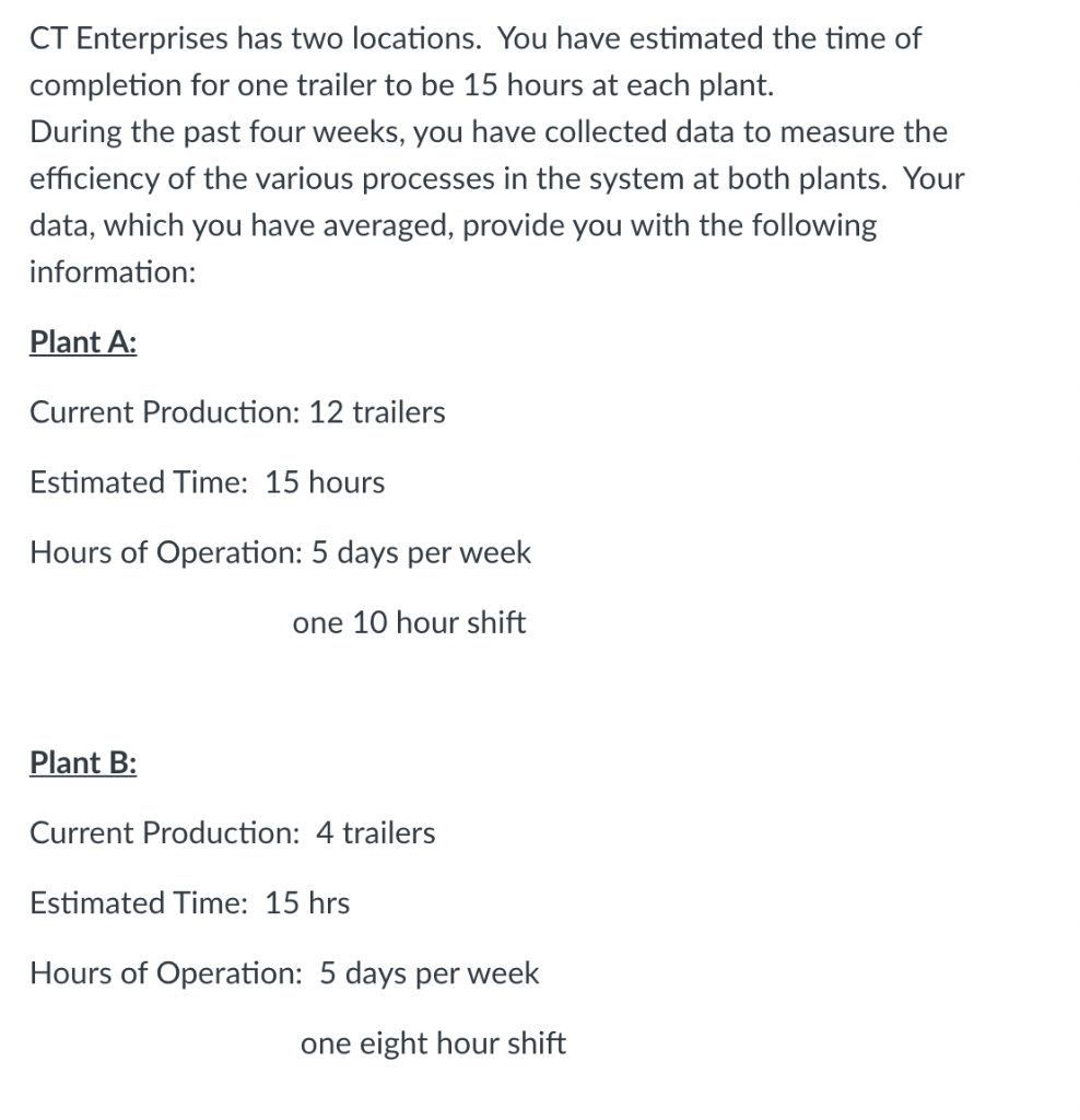 CT Enterprises has two locations. You have
