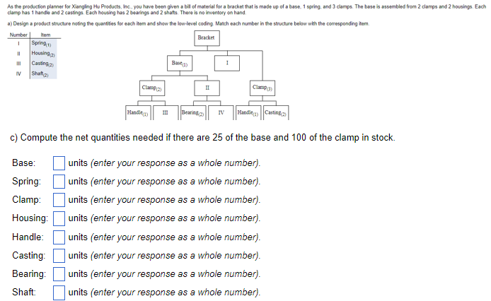 As the production planner for Xianging He