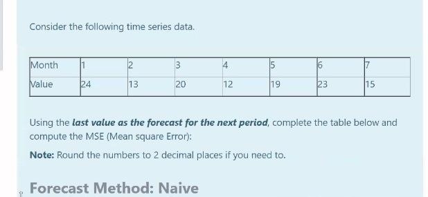 Consider the following time series data. Using