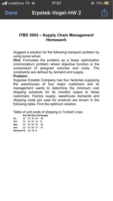 17:57 @ 73% 4 ..Il vodafone TR Done