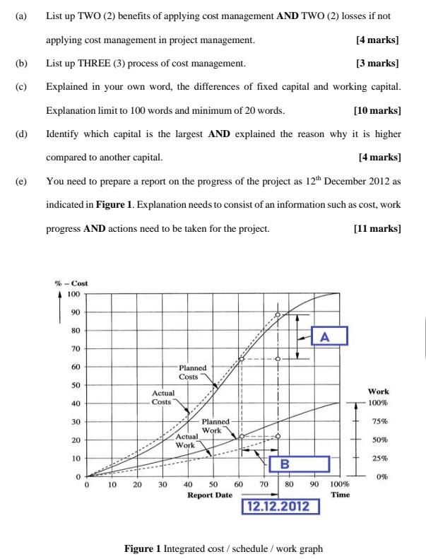 (a) (b) (c) List up TWO (2) benefits of applying