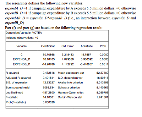 Help with comparing the regressor in part (f)/(g)