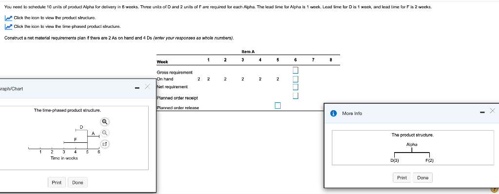 You need to schedule 10 unils of product Alpha