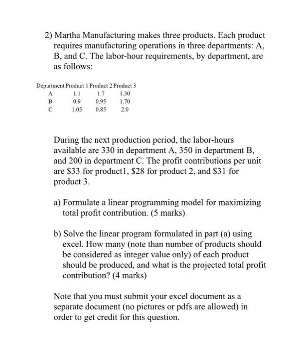 2) Martha Manufacturing makes three products.