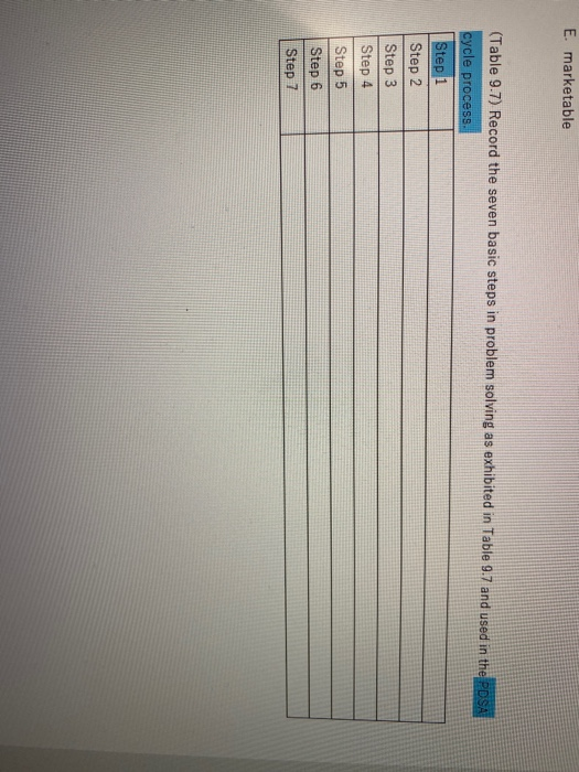 phrases with the correct steps. (Choose Develop