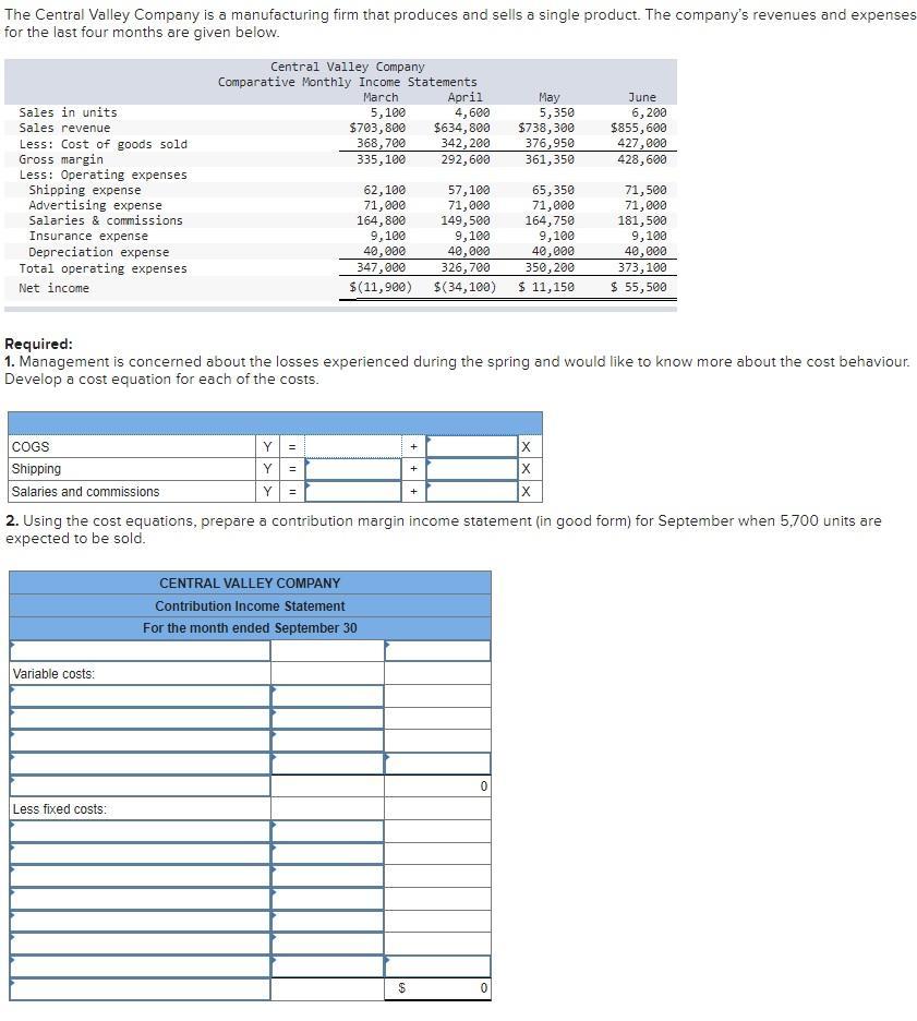 The Central Valley Company is a manufacturing