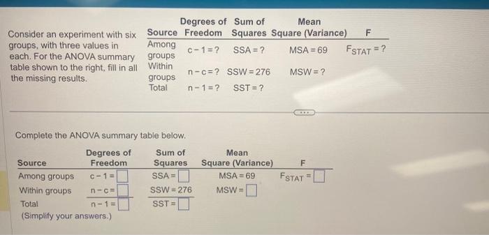 Consider an experiment with si: groups, with