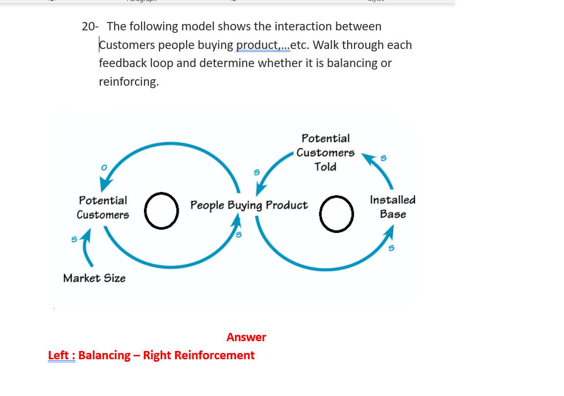 eplain plz 20- The following model shows the
