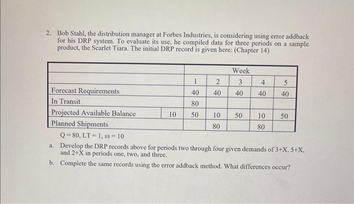 please work it on excel with formulas. X=40 x=40