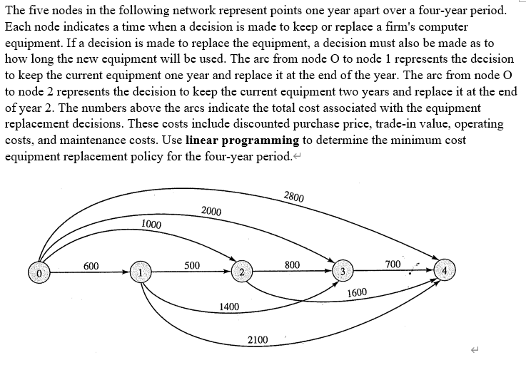 The five nodes in the following network represent