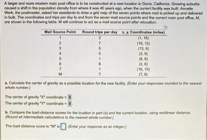 A larger and more modem main post office is to be