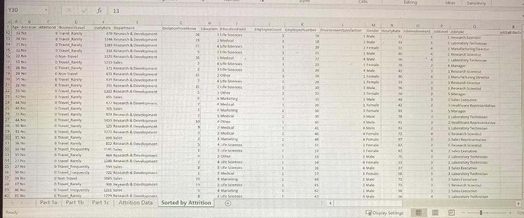 This is the picture of the original data The