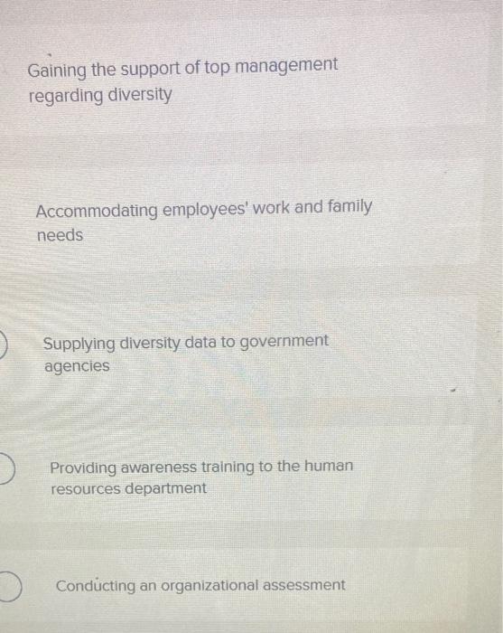 is the first action to be taken when creating a