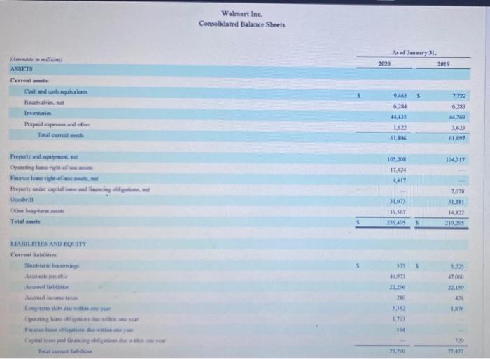 Consolidated Statement of Income Fiscal Years
