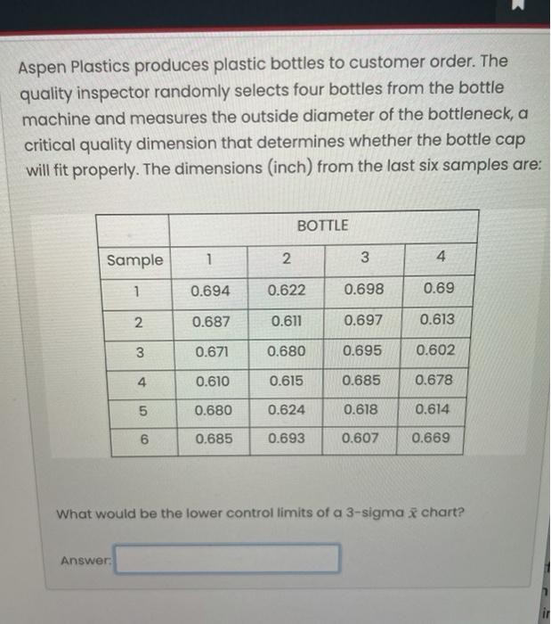 Aspen Plastics produces plastic bottles to