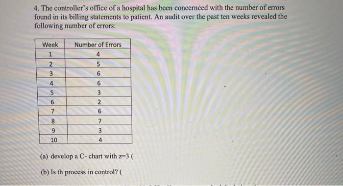 help! 4. The controller's office of a hospital