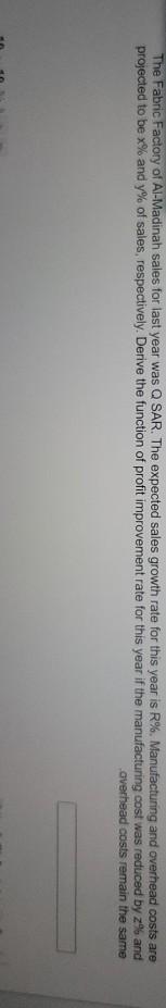 The Fabric Factory of Al-Madinah sales for last