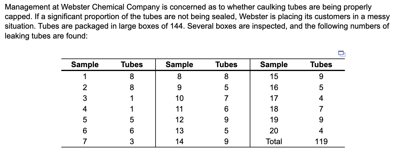 Management at Webster Chemical Company is