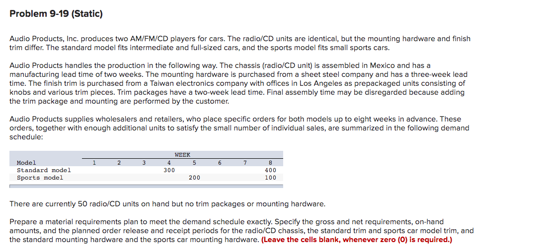 Problem 9-19 (Static) Audio Products, Inc.