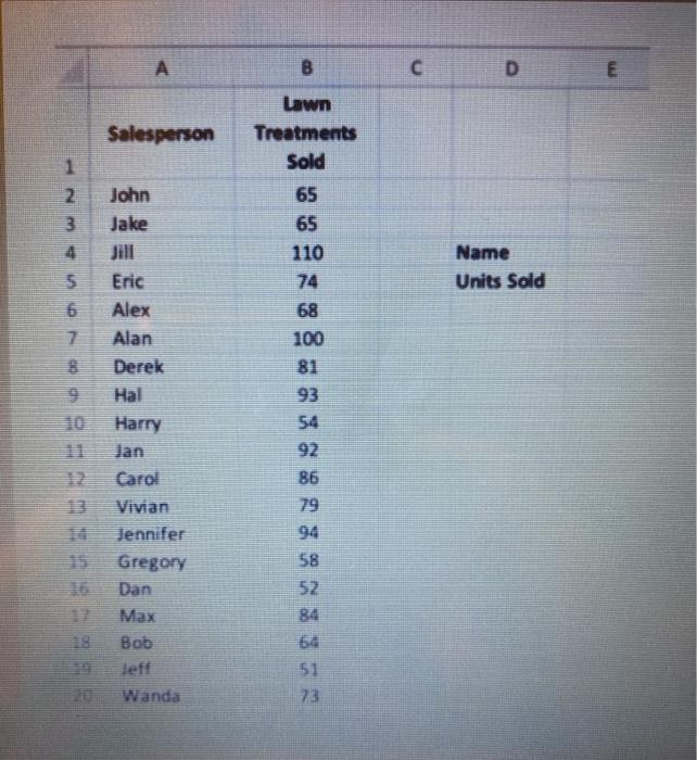 What is the correct answer? Please review