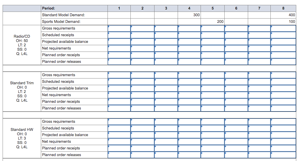 Problem 9-19 (Static) Audio Products, Inc.