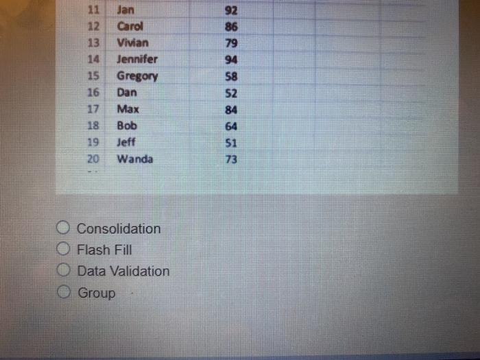 What is the correct answer? Please review