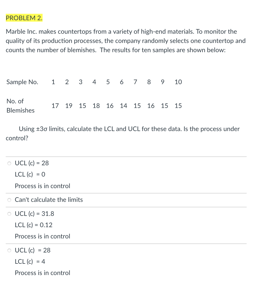 PROBLEM 2. Marble Inc. makes countertops from a