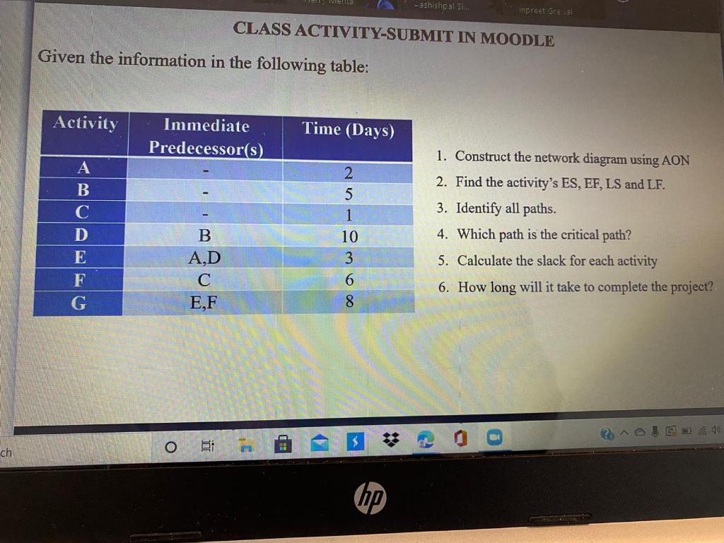 undefined - oshishpal Sil Inpreet Gre al CLASS