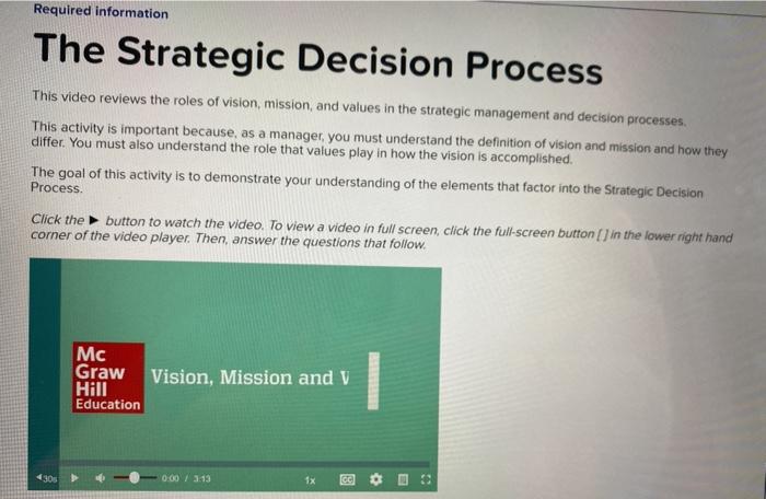 Required information The Strategic Decision