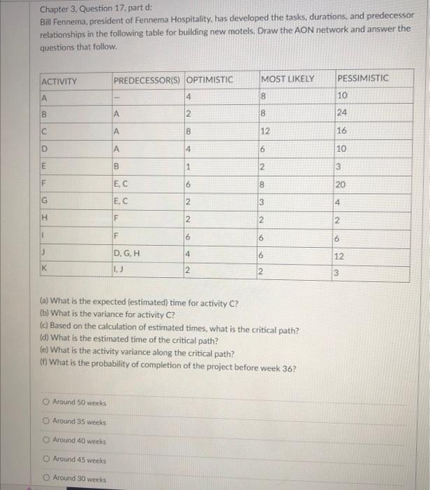 Chapter 3. Question 17, part d: Bill Fennema,