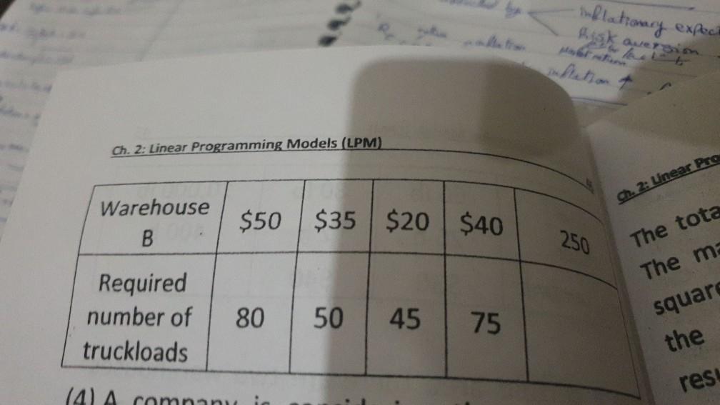 i need help subject : OR ( Operation Research )