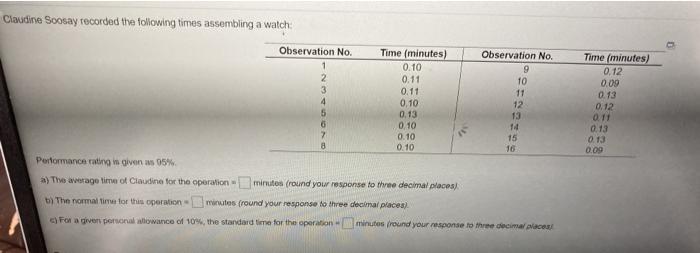 Claudine Soosay recorded the following times